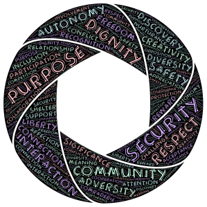 Recomendaciones para el 2019. Objetivos… con toda seguridad - 2 - Manuel Sánchez Gómez-Merelo